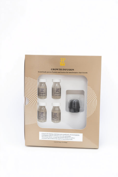 Clinical Design Hair Growth